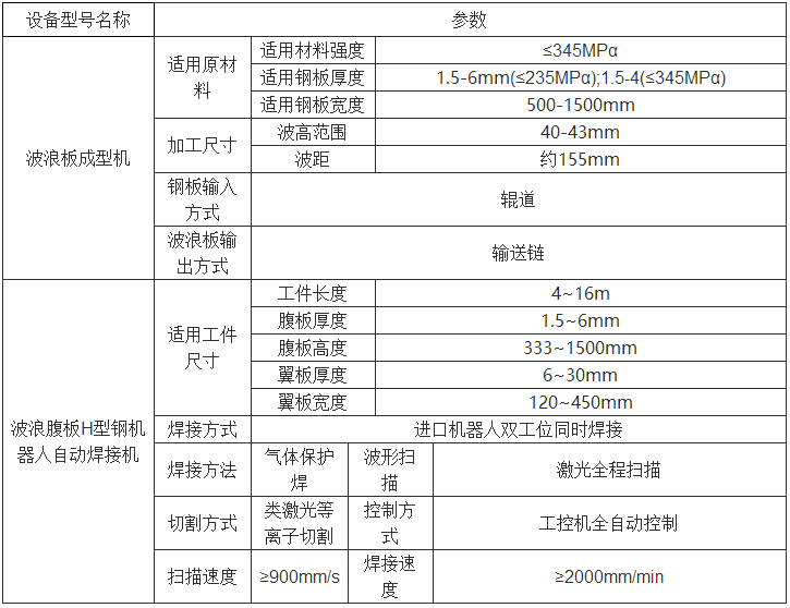 2017-06-29_151915.png 2017-06-29_151915.png